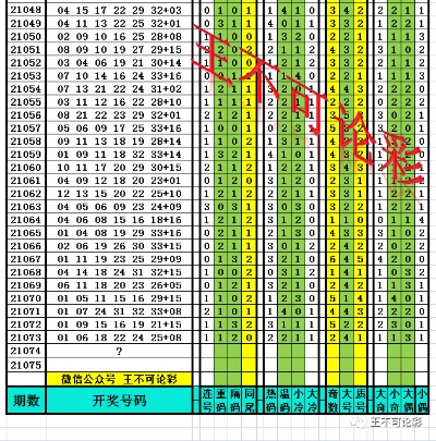 新澳天天开奖资料大全最新54期开奖结果,快速问题解答_TTJ5.33