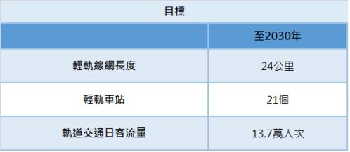 新澳门内部精准二肖,高效计划实施_KLY5.67