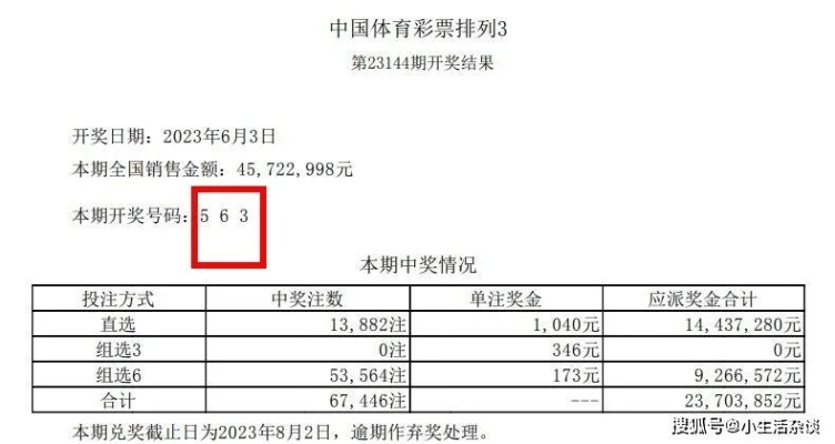 2024年新奥特开奖记录,数据整合解析计划_ZSK5.19