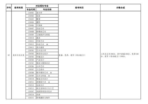 澳门六开奖结果2024开奖记录今晚,完善实施计划_WFN5.54