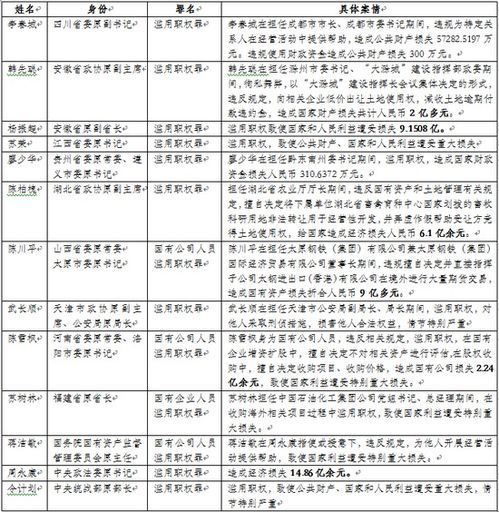 真实亲子乱一区二区,执行验证计划_PAU5.24