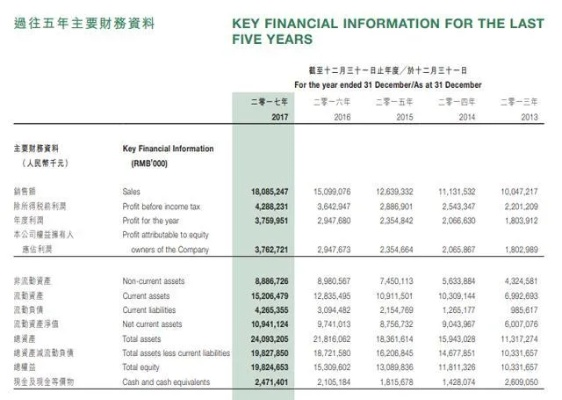 新澳门最新开奖结果记录历史查询,持续改进策略_KZW5.6