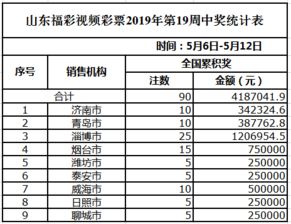 2024年新澳门天天开彩,全面性解释说明_QYH5.12