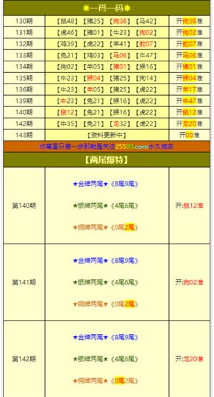 新澳门免费资料大全最新版本下载,专业解读方案实施_CEA5.16