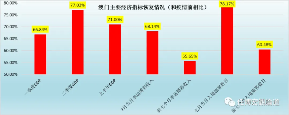 资料大全 第323页