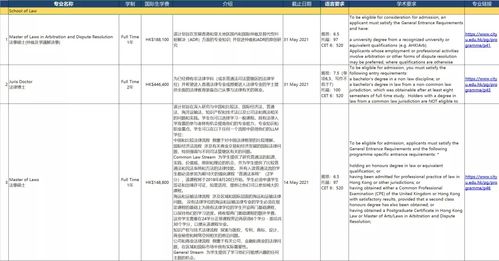 香港澳门开奖结果+开奖记录表,实际调研解析_ALM5.39