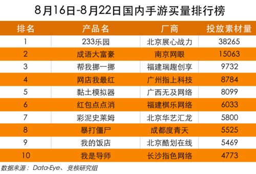 118免费正版资料大全,全身心解答具体_HJY5.67