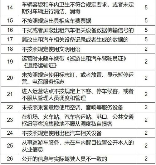 2024新澳门历史开奖记录查询结果,安全性方案执行_EAE5.60