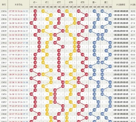 钟姿精选 第287页