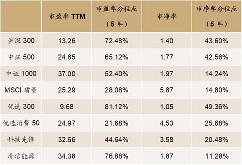 2024新澳门全年九肖资料,数据驱动方案_GWQ5.72