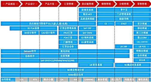 澳门正版资料大全免费噢采资,实用性解读策略_KOR5.43