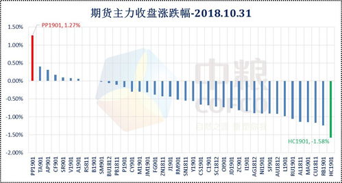 二四六澳彩图库资料大全一,处于迅速响应执行_WNU5.62