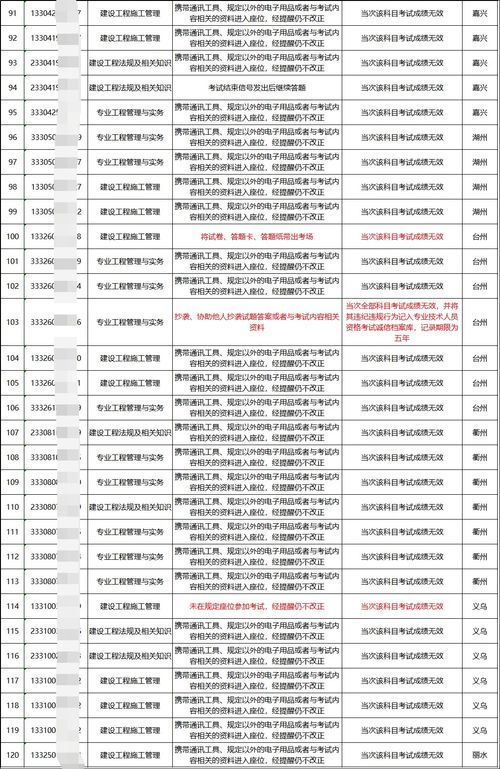 2024年港彩开奖结果,内部决策资料_HFR5.16