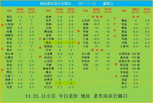 泸州天天招聘最新消息全攻略，掌握最新招聘动态（11月22日更新）