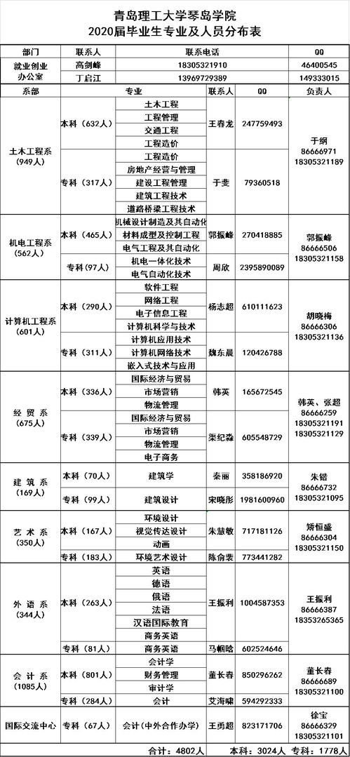 澳门三码三期必中一期,高效计划实施_DWB5.87