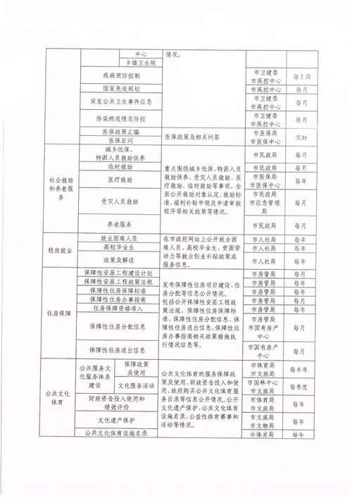 2024澳门六今晚开奖结果,持续性实施方案_ATT5.53