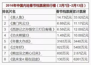 新澳历史开奖最新结果,安全性方案执行_SWG5.94