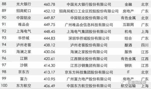 香港三期内必中一期,策略优化计划_EUE5.15