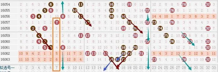 澳门四肖八码期凤凰网,数据详解说明_BRV5.71