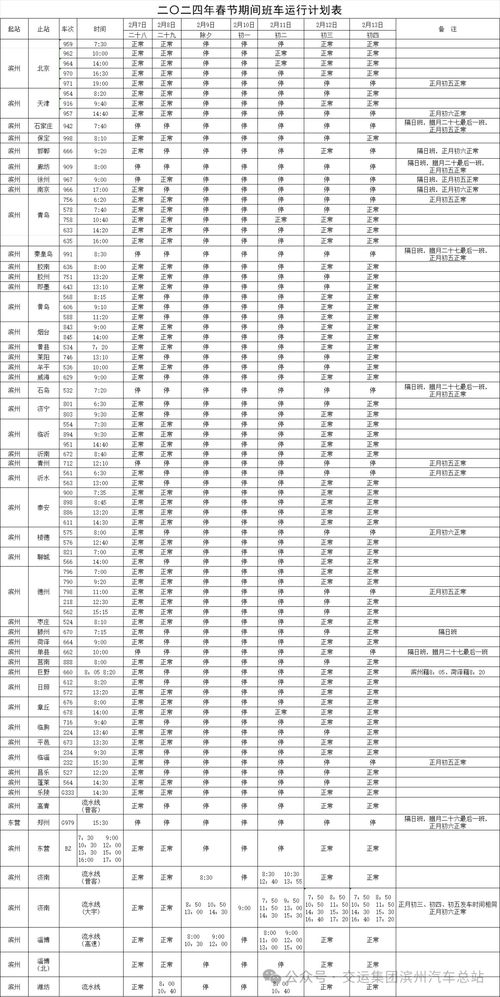 新澳2024年最新版资料,平衡执行计划实施_LKE5.40