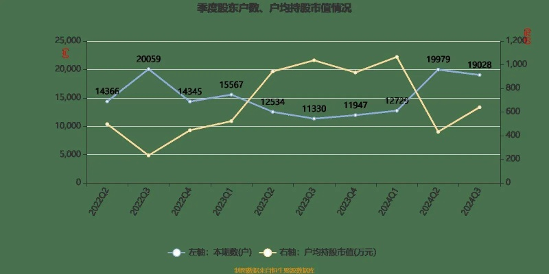 2024香港开奖结果,专业数据点明方法_BZQ5.39