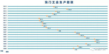 2024澳门特马今晚开奖图纸,全身心数据计划_SGR5.48