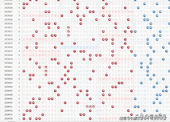 澳门六开彩开奖结果开奖记录2024年,实时数据分析_MGD5.7