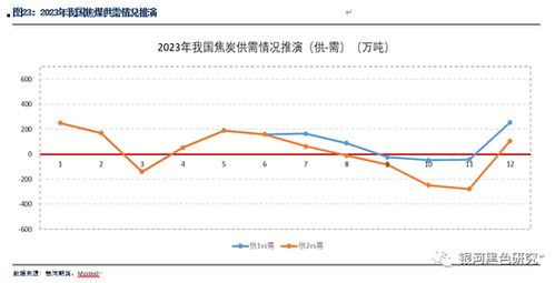 新澳精准资料免费提供网,专业数据解释设想_XND5.35