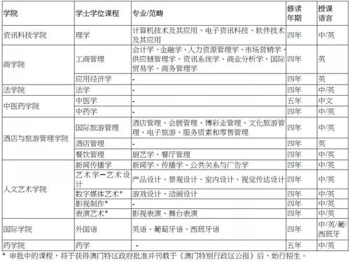 2024年澳门双色球开奖结果,实证说明解读_体验式版本NDX5.38