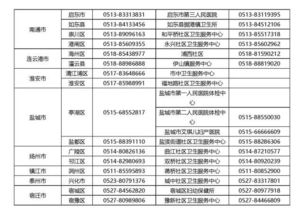 网禁 拗女稀缺1300软件,专家权威解答_AHW5.34