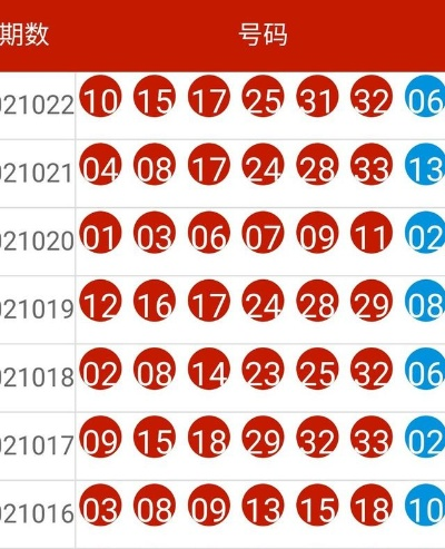 2024澳门六开彩开奖结果查询,快速解答方案实践_UKR5.16