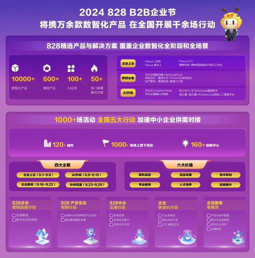 2024澳门最精准龙门客栈下载,精细化方案决策_KSJ5.16