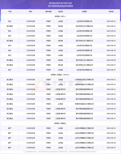 2024年11月22日美国疫情最新状况详解，全方位防护指南