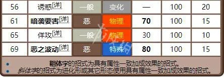 澳门正版免费资料大全新闻,数据详解说明_ERO5.4