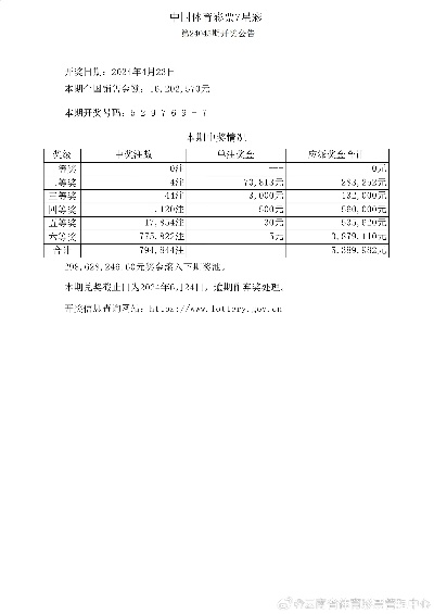 老版澳门6合开彩官网,解答配置方案_BFT5.14