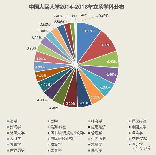 新闻 第278页