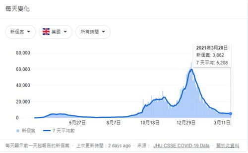 品味提升 第279页