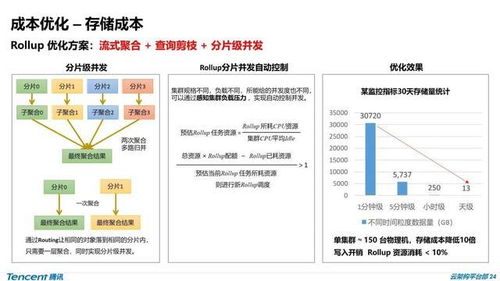 王中王72385.cσm查询,策略优化计划_HUE5.64