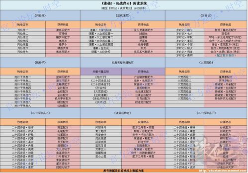 一码一肖100%的资料,全面实施策略设计_YYZ5.26