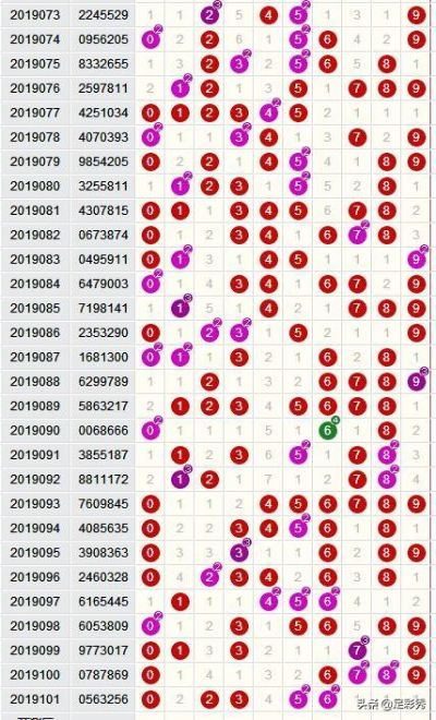 澳门开奖结果+开奖记录表210,精准数据评估_YXH5.66