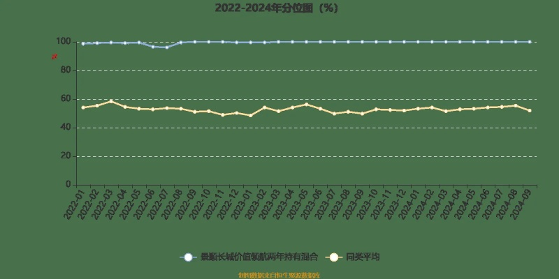 2024澳门精准正版资料大全,系统评估分析_RPH5.52