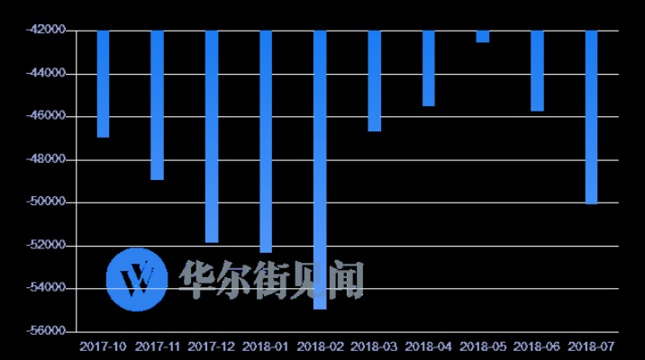 新澳门2024历史开奖记录查询表,全面数据分析_SLA5.64