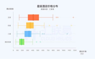 澳门精准12码中特,即时解答解析分析_QVV5.95