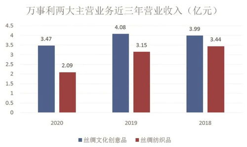 香港二四六308图库,数据引导执行策略_XDG5.93