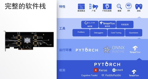 7777788888王中王开奖最新玄机,数据驱动决策_CTI5.73