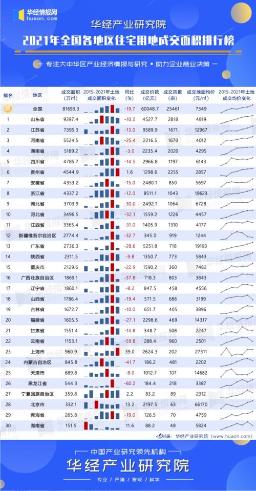 新澳门彩历史开奖结果走势图表,数据整合解析计划_FBY5.34