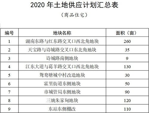 濠江论坛2024免费资料,全面计划解析现象_数字处理版ZYA6.37