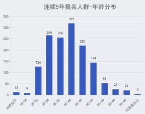 2024澳门特马今晚开奖93,全面数据分析_UEQ5.83