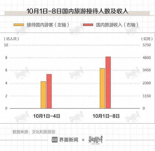 钟姿精选 第281页