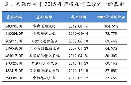 资料大全 第316页